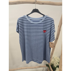 Camiseta rayitas azules...